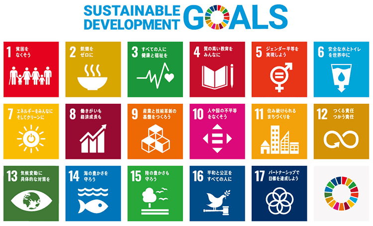 カーポートマルゼン SDGs